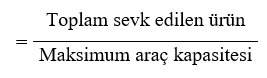 Araç Doluluk Oranı