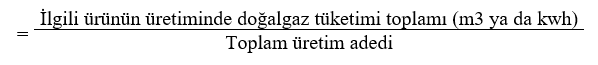 Birim başına doğalgaz tüketimi