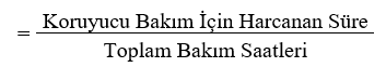Koruyucu Bakım İçin Harcanan Süre