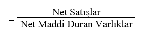 Maddi Duran Varlık Devir Hızı  (Tangible Assets Turnover Rate)