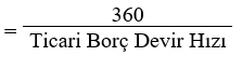 Ortalama Borç Ödeme Süresi (Days Payable Outstanding – DPO)