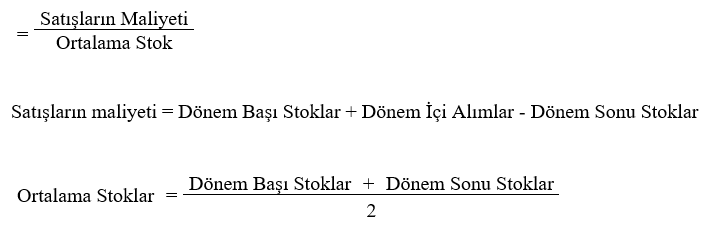 Stok Devir Hızı (Inventory Turnover)